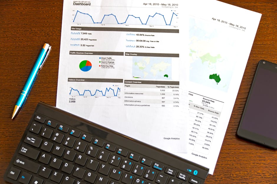 advanced business analytics dashboard with complex financial metrics