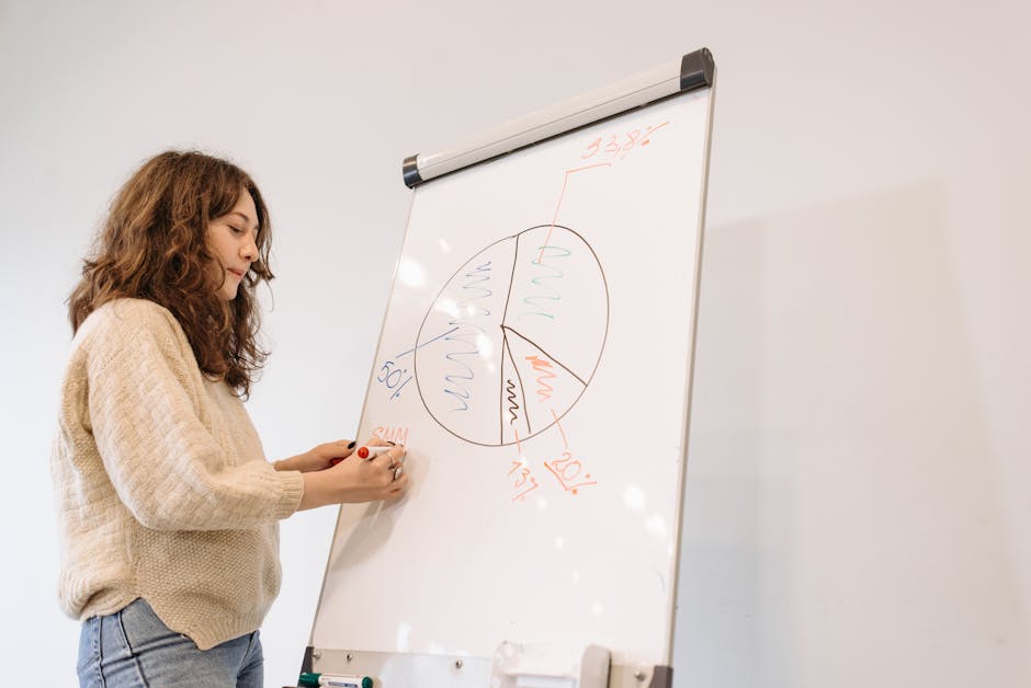 woman leading financial education course instructor Maria Rodriguez teaching business analytics
